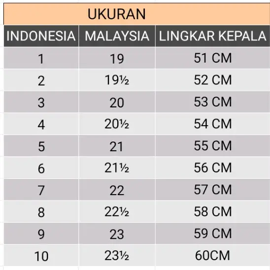 PECI MALAYSIA LOGO TEROMPAH SONGKOK TEROMPAH 5