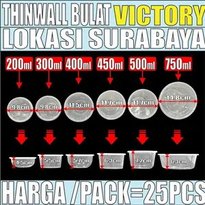 Thinwall Bulat Alot Tebal 22gr Rapat 200ml 300ml 400ml 450ml 500ml 650ml 750ml Victory Pack Bowl SDA