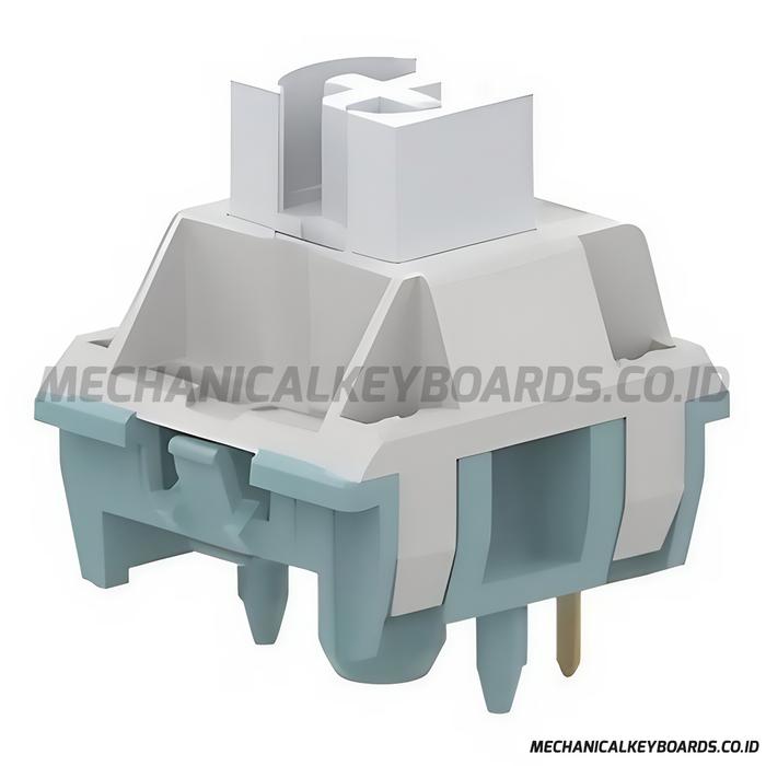Wind Switch Jual TTC Wind Switch (Linear - PCB Mount) - Kota Semarang - Mechanical ...