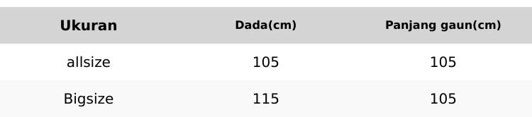 Miqdad Fashion / Abaya Long Tunik Anti UV / Pakaian Wanita Muslim / Fashion Muslim / Dress Atasan Wanita Abaya