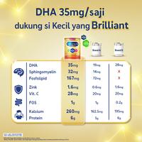 Gambar Enfagrow A+ 3 Susu Formula Anak 1 - 3 Tahun Vanila 3600 gr dari Enfagrow Essential Official Store Kota Medan 3 Tokopedia