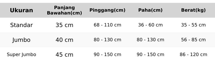 Product Introduction of Paket Hemat 2 Pcs Legging Pendek Wanita / Legging Spandek Polos / Celana Dalaman Nyaman Tebal Melar Panjang Standar Hitam Stretch 0