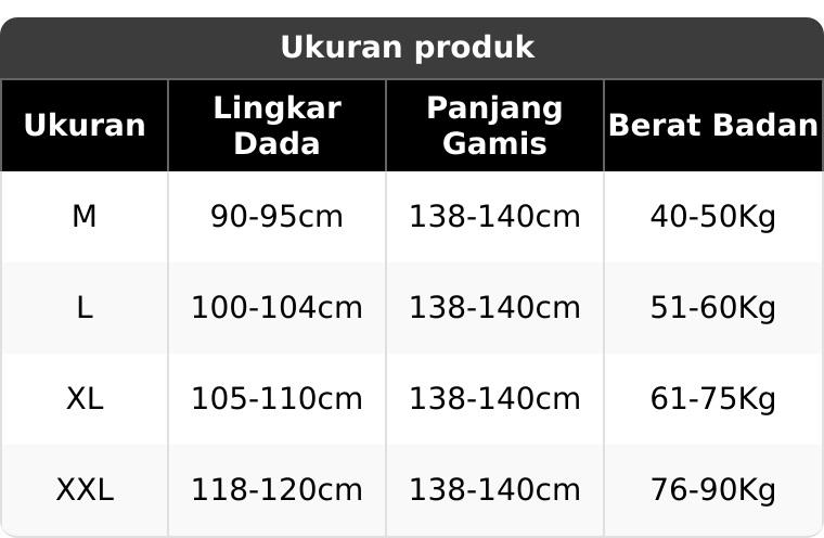 SAHARA Gamis Brokat Premium & Dress Pesta Modern Lebaran 2026 Busui Friendly Mewah Elegan SAHARA Gamis Brokat Premium & Dress Pesta Modern Lebaran 2026 Busui Friendly Mewah Elegan