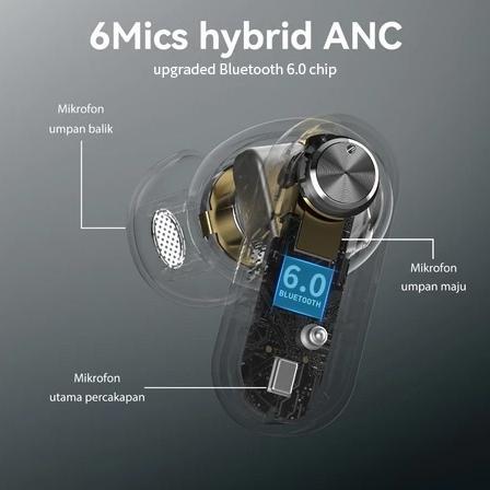 [COD] Yincoree [J16] Earphone Bluetooth 6.0 TWS - Reduksi Kebisingan Hybrid -48dB, 6-MIC ENC, 24 Jam Baterai, Latensi Rendah 0.04s, Audio 360° - Headset Nirkabel Kulit Gading untuk Gaming & Kerja In Ear Peredam Mikrofon Bawaan