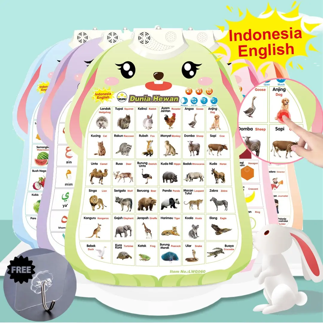 Poster Dinding Suara Indonesia Inggris Edukasi Anak Belajar
