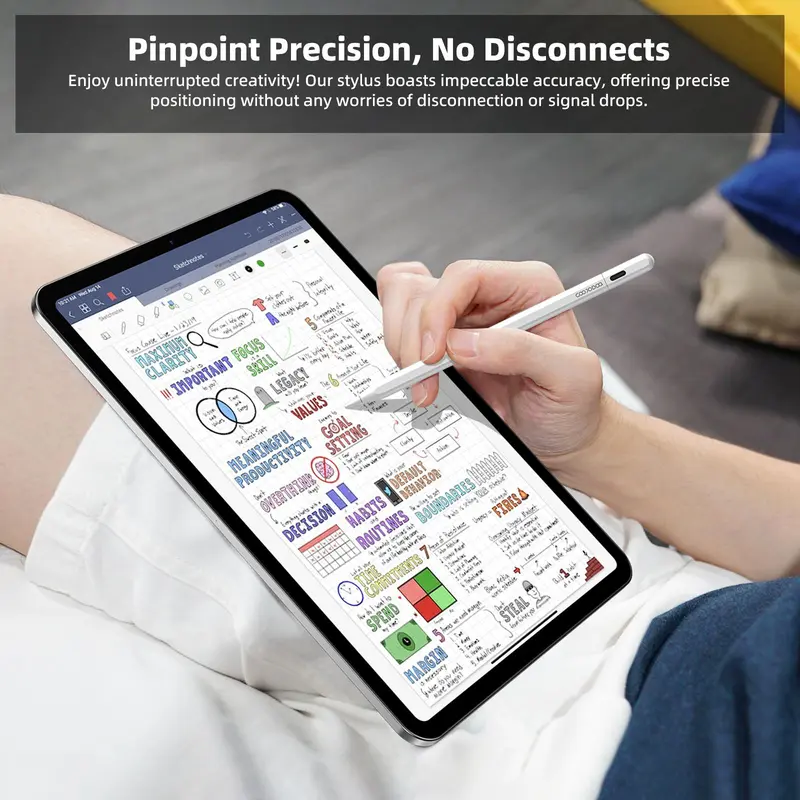 GOOJODOQ GD14 2024 New Stylus Pen with Ipad Find My App and Custom Hotkeys for mini5 6 Air4 5 6 Pro11 13 12.9 2018-2024 5