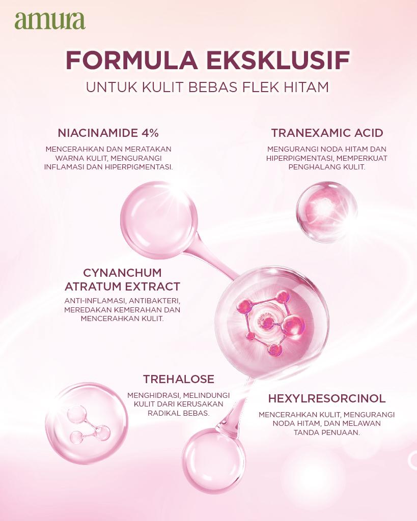Amura Spotless Radiance Dark Spot Treatment 10ml | Perawatan Flek Hitam Mencerahkan Maksimal