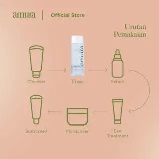 Amura Stay Young Toner - Melembabkan Mengangkat Kotoran Menyegarkan & Pembersih 4