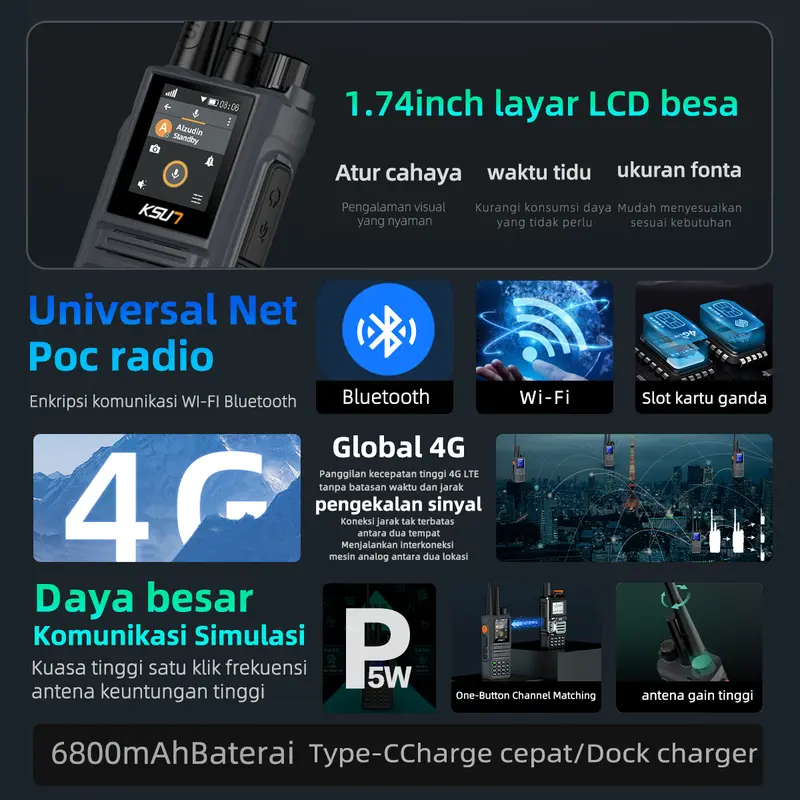 KSUN zl8668 terbaru ht ZELLO UHF VHF Analog DANPOC Walkie talkie yang dapat melakukan panggilan 4G/WIFI 2