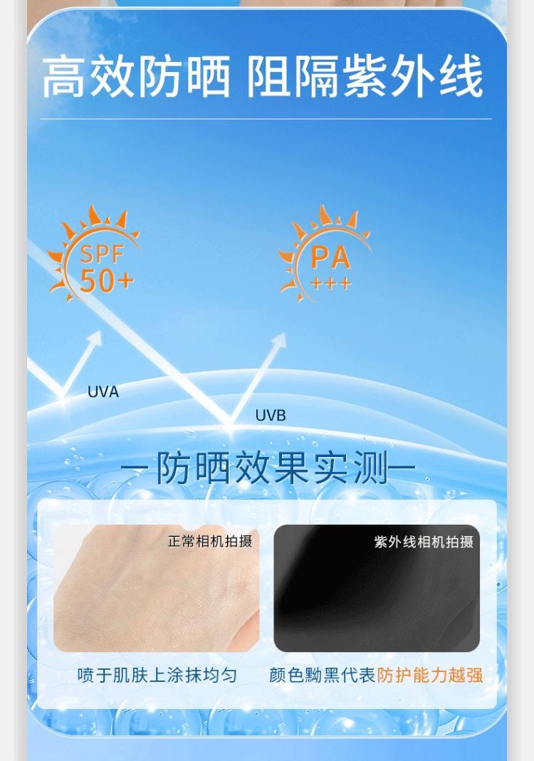 Product Introduction of (2) [Nui Nui] sunscreen spray UV protection 90ml/Pcs 5