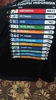 Product Review of Kaos Liga Korupsi Baju Liga Korupsi Baju Liga Koruptor Kaos Sindirian Liga Korupsi Indonesia - Bahan Tebal Combed 30s Distro Baju Katun from S**y 0