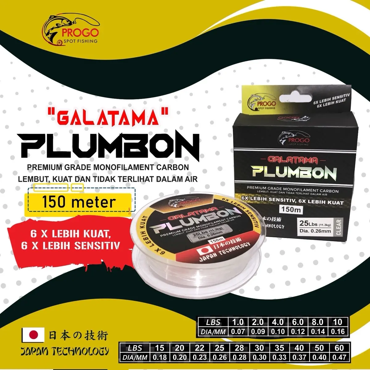 Senar Pancing Galatama Plumbon