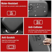 Gambar Iza Gaming Pouch Tas Airfoam Bag / Pouch Slim Travel Carrying Case  Waterproof EVA Hard Shell for Nintendo Switch Lite dari Liberty Game Store Kota Administrasi Jakarta Utara 2 Tokopedia