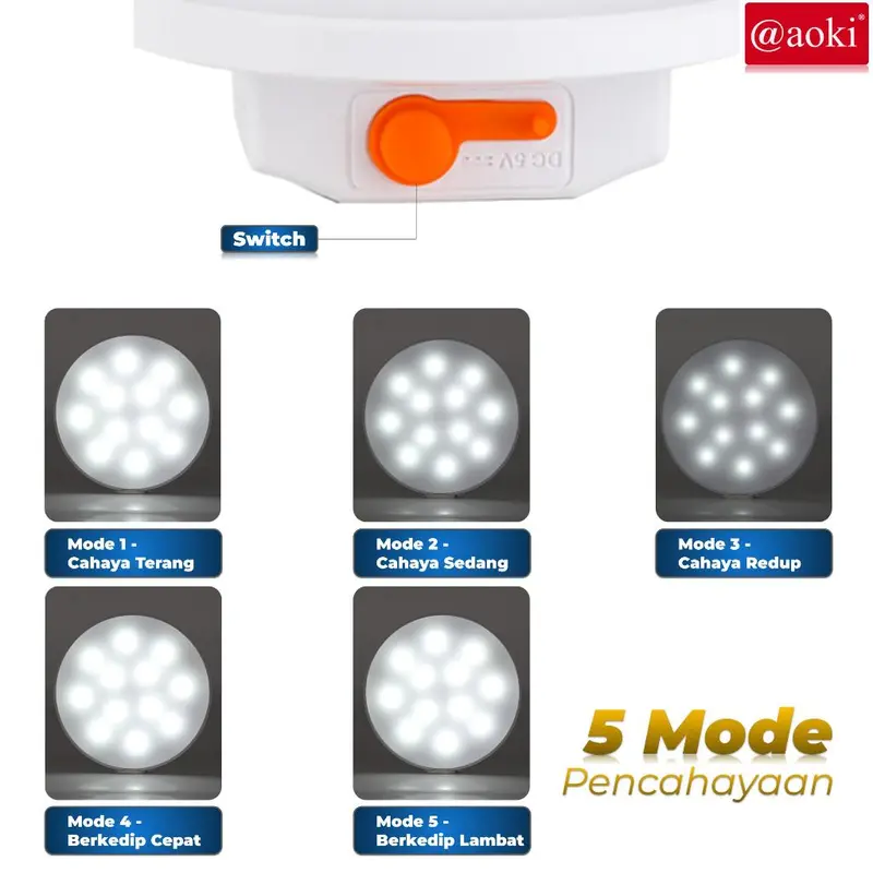 AOKI Lampu LED Magnet Dinding Bisa digantung Serbaguna Rechargable USB Warna Aesthetic - ZS 4