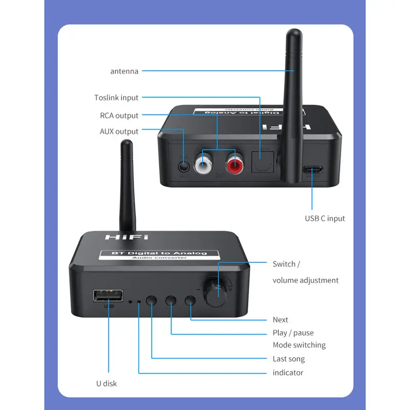 Bộ Thu Âm Thanh Bluetooth 5.1, Âm Thanh HiFi, Tương Thích AUX / Quang / Coaxial, Đầu Vào Ăng Ten, Bộ Chuyển Đổi Âm Thanh, Cho Âm Thanh Nổi Gia Đình, Hiệu Suất Cao, Tầm Xa, 2 Trong 1 5