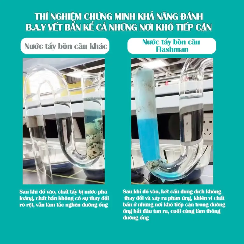 [MUA 1 TẶNG 2] Nước tẩy bồn cầu Flashman - Làm sạch hiệu quả - Diệt khuẩn - Khử mùi khó chịu (500g / 1 chai) 3