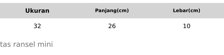 tas ransel Corduroy mini wanita backpack wanita mini bahan Corduroy lembut tas ransel wanita import original premium tas ransel sekolah jalan jalan kuliah kerja tas ransel cewek unisex tas ransel perempuan backpack wanita terbaru bahan Corduroy tas ransel