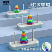 Gambar Qiyi Hanoi Tower Original 6,8,10 Layers Origonal - 8 LAYERS dari Balam Cubes Kota Administrasi Jakarta Utara 1 Tokopedia