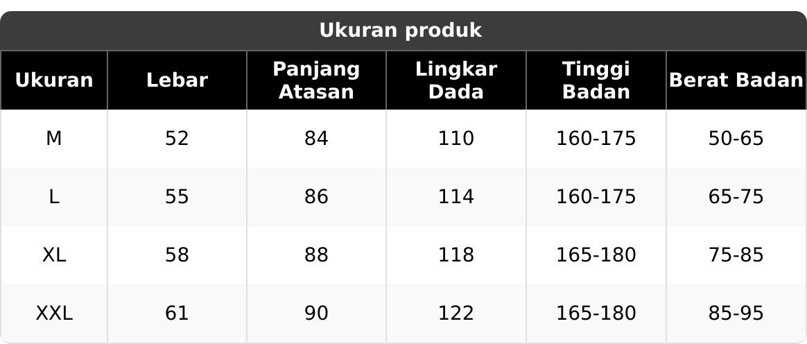 Baju Koko Pria Dewasa Bahan Katun Madinah Terbaru Kurta Muslim Pria Azlina Formal Nyaman Simple Model Elegan Stylish Lengan 3/4 Baju Koko Pria Dewasa Bahan Katun Madinah Terbaru Kurta Muslim Pria Azlina Formal Nyaman Simple Model Elegan Stylish Lengan 3/4