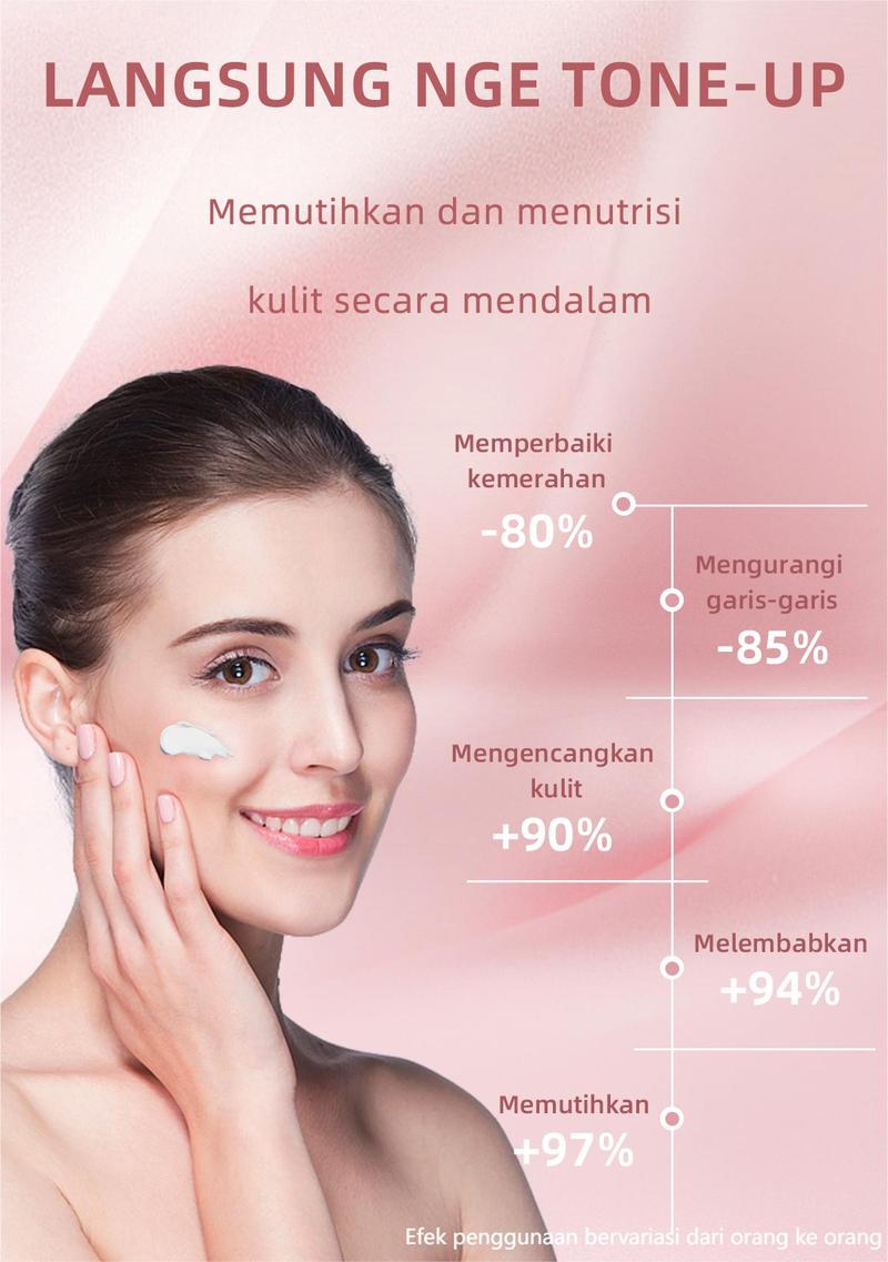 Product Introduction of 【BPOM certification】【Beli 1 Gratis 1】ONLYOU original Bright Stuff Tone Up cream  BB cream Menyamarkan Pori-pori toning Instant Brightening menghidrasi 18