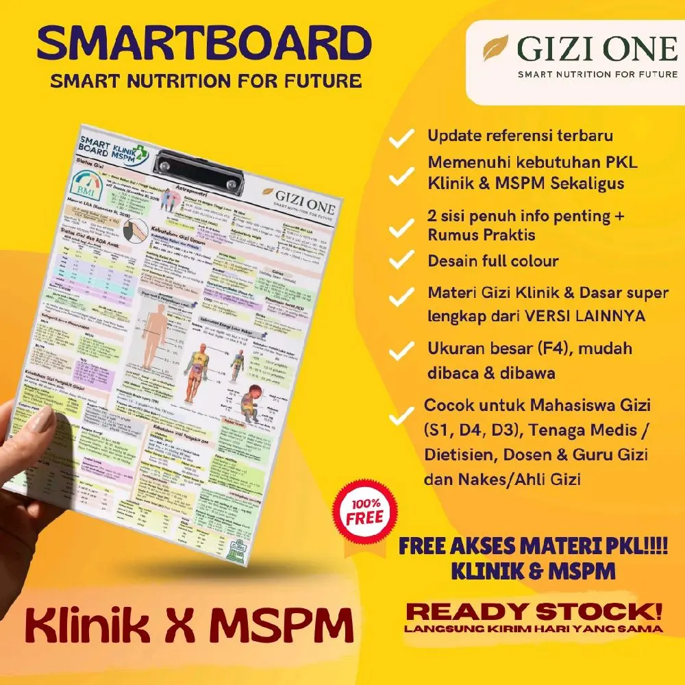 PAPAN GIZI TERUPDATE || SMARTBOARD KLINIK X MSPM by GIZI ONE