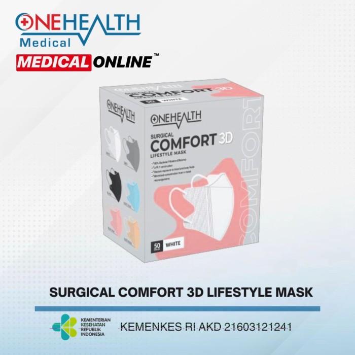 Masker Duckbill Onehealth 3D Masker Medis Isi 50 Pcs Per Box - Light Blue