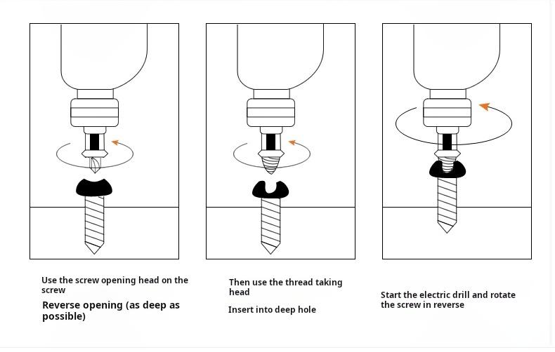 Product Introduction of Dụng Cụ Chiết Xuất Vít Kẻ Sọc, Đa Năng, Để Tháo Ren Và Vít Bị Hỏng 4