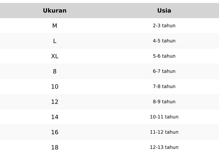 Wanstorekids-Jubah gamis muslim panjang anak laki-laki usia 2-13 tahun material katun toyobo  adem dan nyaman