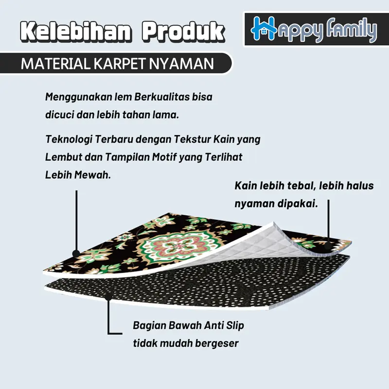 (HF) LOKAL Sajadah Kubah Motif Turki Elegan 70x110CM Glossy AntiSlip Lembut 2