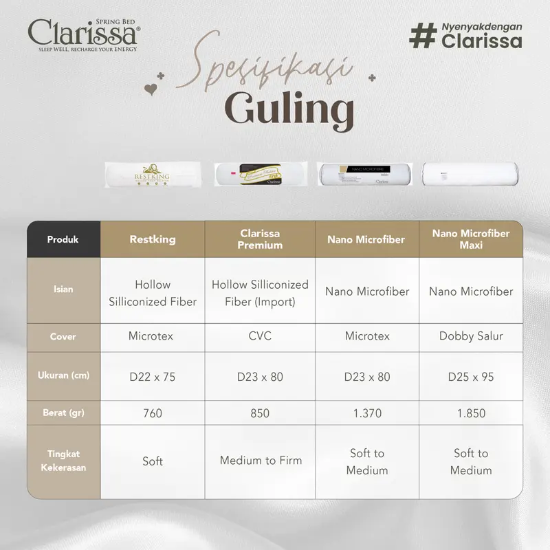 Guling Restking (Hollow Siliconized Fiber) 4