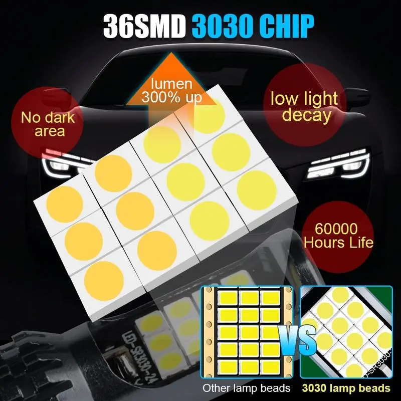 Lampu kabut LED 3 warna H8 H11 H16 AVANZA XENIA CALYA SIGRA AGYA AYLA ERTIGA JAZZ BRIO ROCKY RAIZE YARIS CATATAN MOBIL!! Item ini adalah potongan 3 warna, Anda perlu membeli 2 buah, silakan pilih 2 buah Car 3