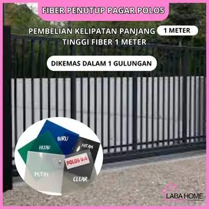 Fiber Penutup Pagar Polos Meteran, Tinggi Fiber 1 Meter - Tebal 0,8mm - Warna Hitam, Putih, Biru, dan Hijau