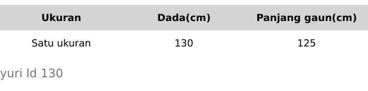 YURI Daster Terbaru  Super Jumbo LD 130  Bahan Rayon Motif Viral Busui dress V neck