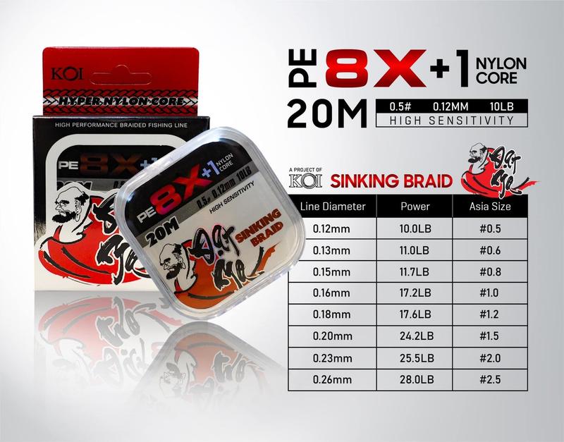  Dây PE Đạt Ma Có Lõi Carbon Chống Rối - Phù Hợp Đánh Chép - Trôi Mè - Săn hàng - Đánh cá tốc độ - Câu cá 