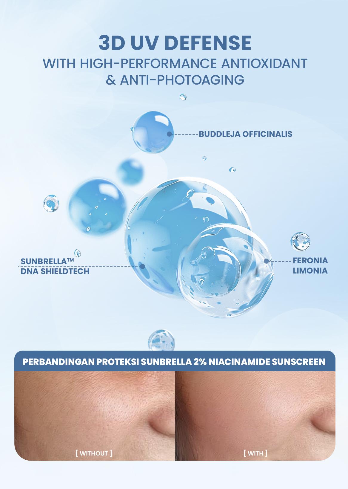 [DISKON] YOU Sunscreen 2% Niacinamide Brightening Sunscreen SPF 50++++ Sunscreen Mencerahkan Wajah Kering Kusam tinted sunscreen sunblock sunscreen tone up glow and lovely sunblock badan suncreen spf 50 pa++++ memutihkan