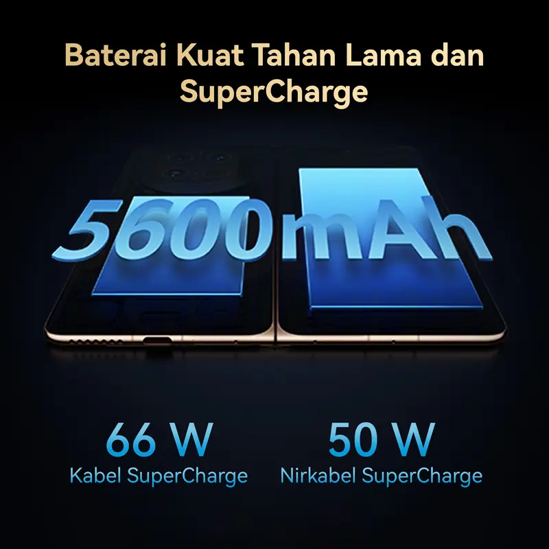 【10.10 Mega Sale s/d 20%*】HUAWEI Mate X7 Smartphone | 16/512GB | Ultra Thin and Durable | True-to-Color Camera | Ultra-long Battery Life | Smart AI
