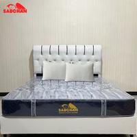 Gambar Kasur Tidur Hotel Busa SABCHAN Anti Kempes Dengan Jahitan Corner Knitted Quilt Plush Neck Support Tebal 20cm - BIRU, 90x200 dari Sabchan Store Kab. Tangerang 3 Tokopedia