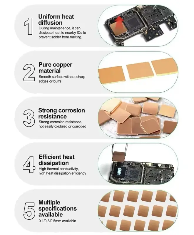 LEMBARAN TEMBAGA PENDINGIN CHIP IC CPU 50 PCS - CHIP HEAT SINK COPPER SHEET RL-093A 093B 093C 2