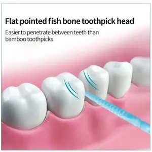 Tusuk Gigi Plastik Double Ended Toothpick 200 PCS ID520 - Gusi Mulut Polipropilena 6.4 cm Kotak Plastik 7.3 x 5 cm Tahan Lama 5 Tahun