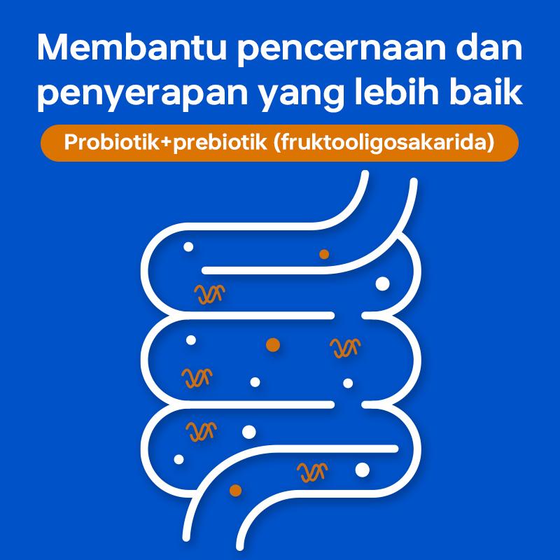 Ramical Gastrointestinal & Digestive Care Cat Food 300g (6×50g) — Makanan Kucing Saluran Cerna Dewasa & Anak Kucing Ramical Gastrointestinal & Digestive Care Cat Food 300g (6×50g) — Makanan Kucing Saluran Cerna Dewasa & Anak Kucing