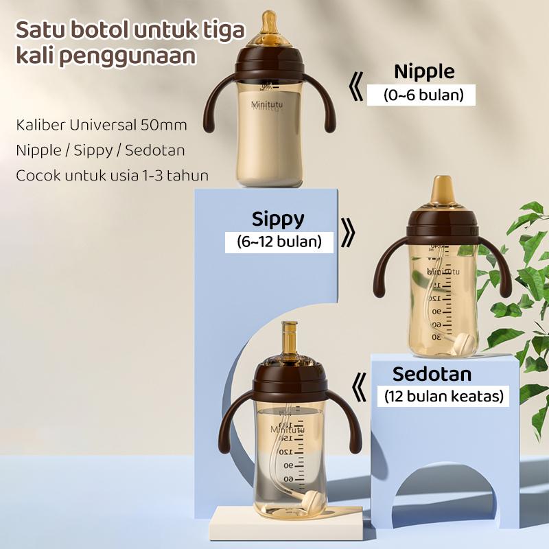 Minitutu Botol Susu Bayi (Mulut Lebar) Botol PP Nano 3 in 1 dengan Dot Bola Gravitasi Anti-Kolik 240ml/300ml Bebas BPA 4