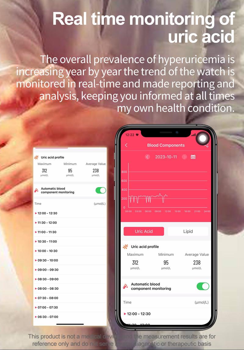 Product Introduction of Jam tangan pintar Non-Invasive Blood Glucose Blood Lipid Uric Acid Smartwatch ECG Body Temperature Blood Pressure Monitoring Untuk Pria Wanita Bluetooth Call Tahan air Bracelet VS ET481 ET310 ET470 12