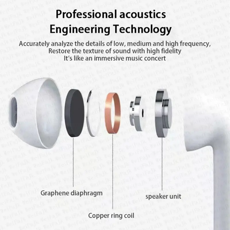 Tai nghe Bluetooth không dây cho Apple Air Pro 6, tai nghe nguyên bản, tai nghe nhét tai, vỏ mic, tai nghe Mobile Android iPhone 3