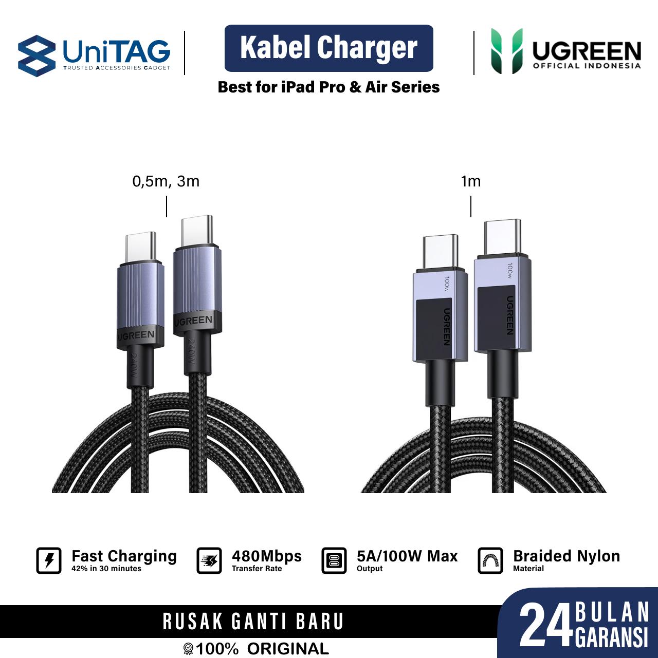 UGREEN Kabel Data USB Type C to Type C 100W for Android iPad Air Pro Macbook Laptop PD Fast Charging Cable