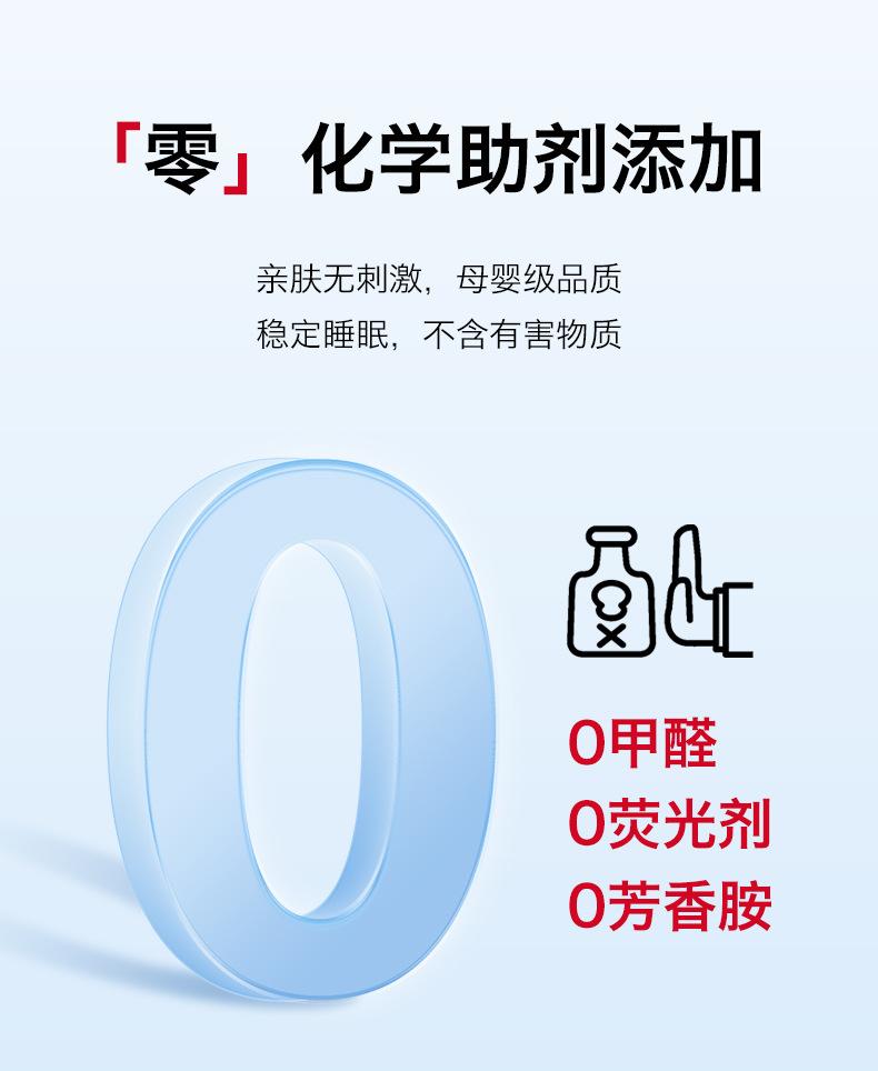 Product Introduction of Pregnancy pillow, lumbar support side sleeping pillow, washable pillow, cross-border bestseller, polyester-cotton fabric, breastfeeding pillow 5
