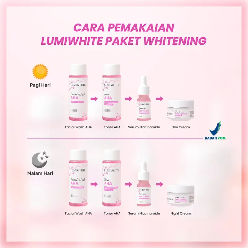 LUMIWHITE - Paket WHITENING Series Lengkap 8