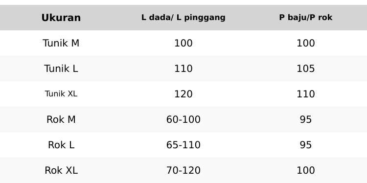 Damai SERies , Set Tunik syar’i dengan bahan tunik polyester dan Rok bahan linen yang tebal tidak nerawang dan tetap flowly