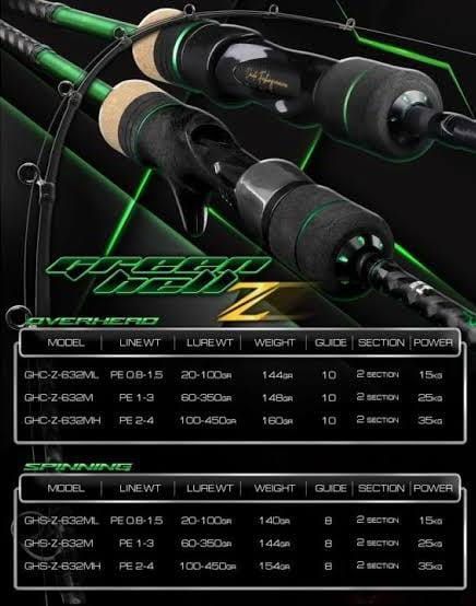 Joran Daido Green Hell Z New