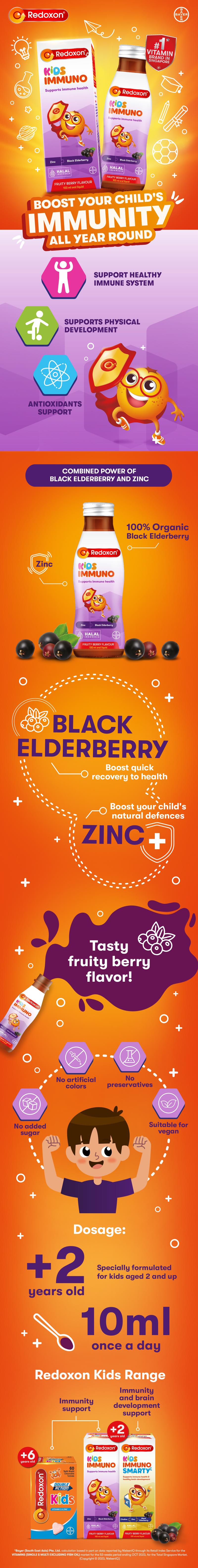 Product Introduction of Redoxon Kids Immuno Black Elderberry & Zinc 100ml Exp Mar 2026 12