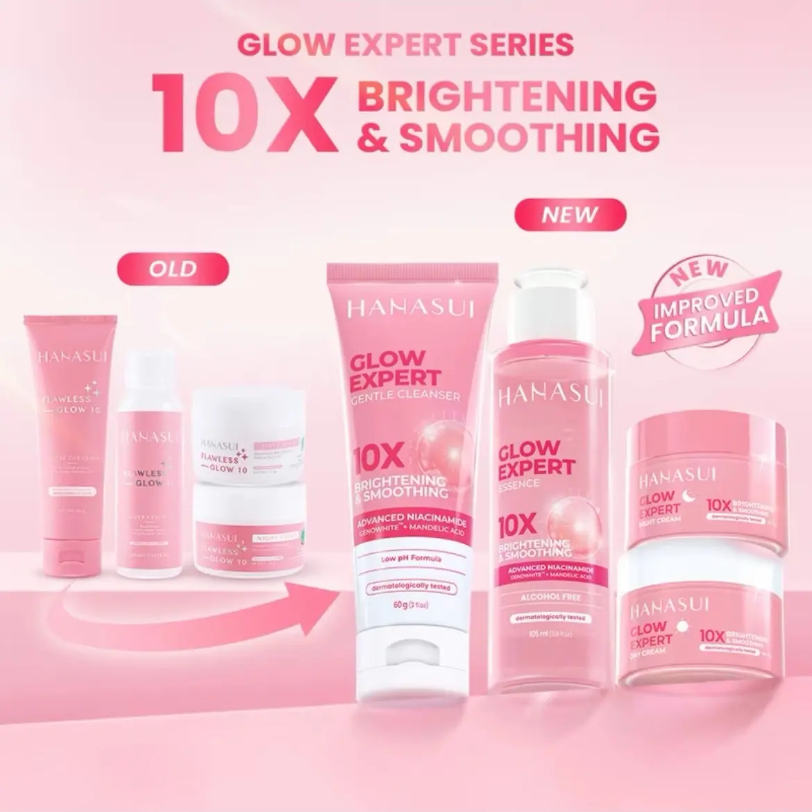 Rangkaian Skincare Hanasui Glow Expert Series - Niacinamide Mencerahkan & Kurangi Bintik Hitam - Acid, Kusam